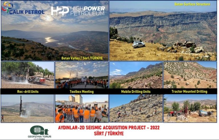 Calik Petrol E&A and High Power Petroleum continue Siirt 2D Seismic ...